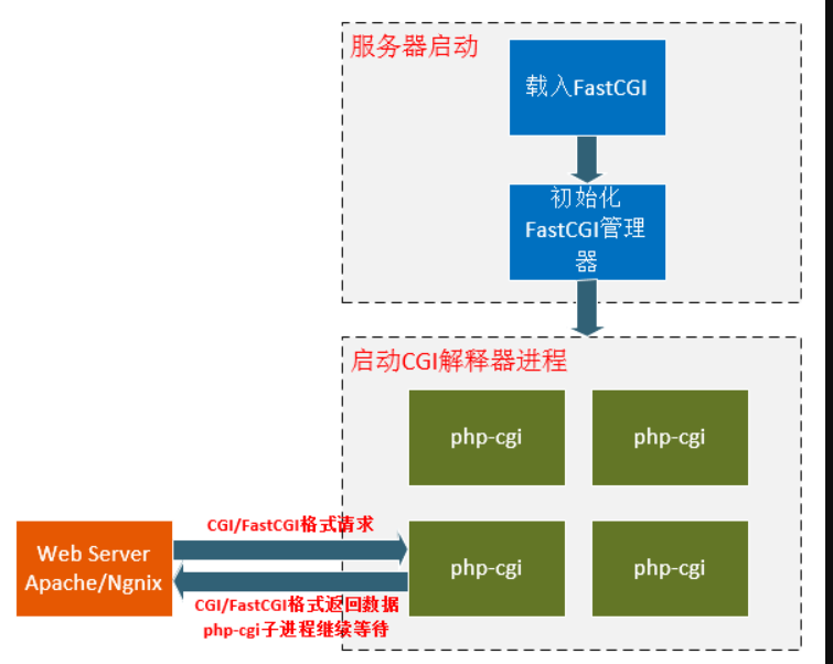 image-20241030151849155
