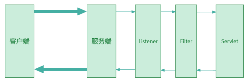 image-20250302201913285